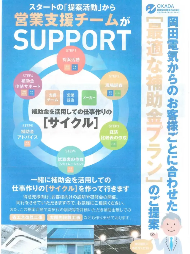 補助金申請の複雑な手続き、諦めていませんか？

商社様とタッグを組み申請書類作成から工事完了まで、ワンストップでサポートします！
 
【サポート内容】
✅ 最適な補助金制度のご提案
✅ 面倒な申請書類の作成代行
✅ 現場調査・プランニング
✅ 高品質な施工
✅ アフターフォロー
 
補助金を活用すれば、初期投資を大幅に抑えて省エネ設備、再エネ設備の導入が可能です💡
地球にもお財布にも優しいエコライフを、プロのサポートで始めましょう👌
 
ご相談は無料です。お気軽にお問い合わせください。
 
#太陽光発電
#省エネリフォーム
#ZEH #補助金申請
#グリーントランスフォーメーション
#カーボンニュートラル
#ソーラーパネル
#LED照明
#次世代ZEH
#蓄電池補助金
#V2H補助金
#CO2削減
#光熱費削減
#補助金申請サポート
#エネルギーコスト低減